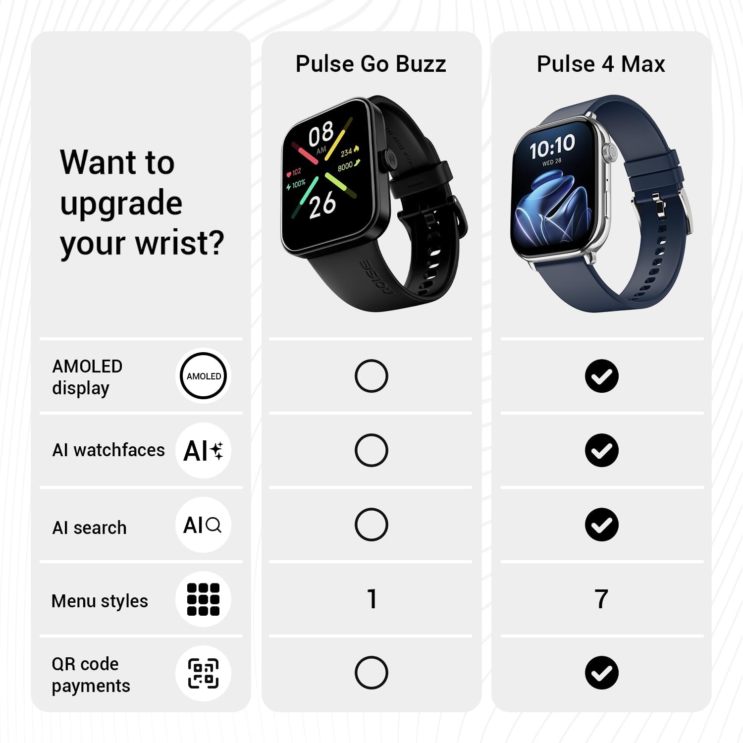Noise Pulse Go Buzz Smart Watch with Advanced Bluetooth Calling, 1.69" TFT Display, - Image 2
